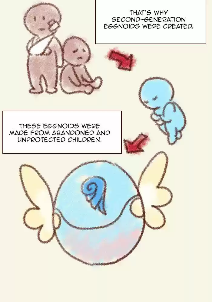 Eggnoid ch.206