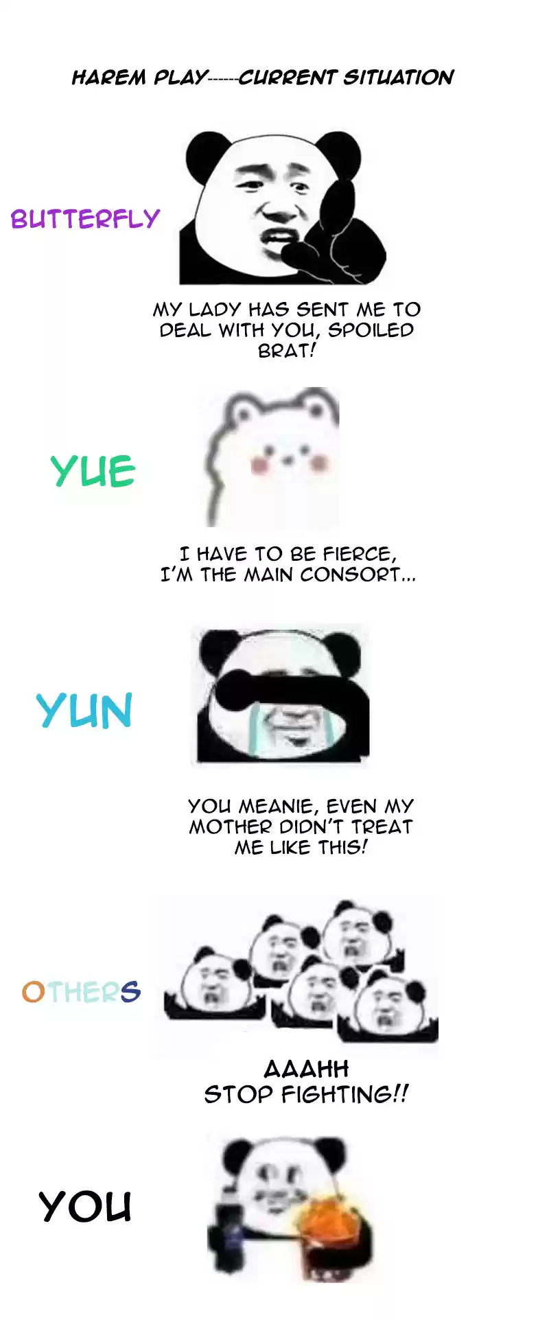 Empress's Harem Ch. 144