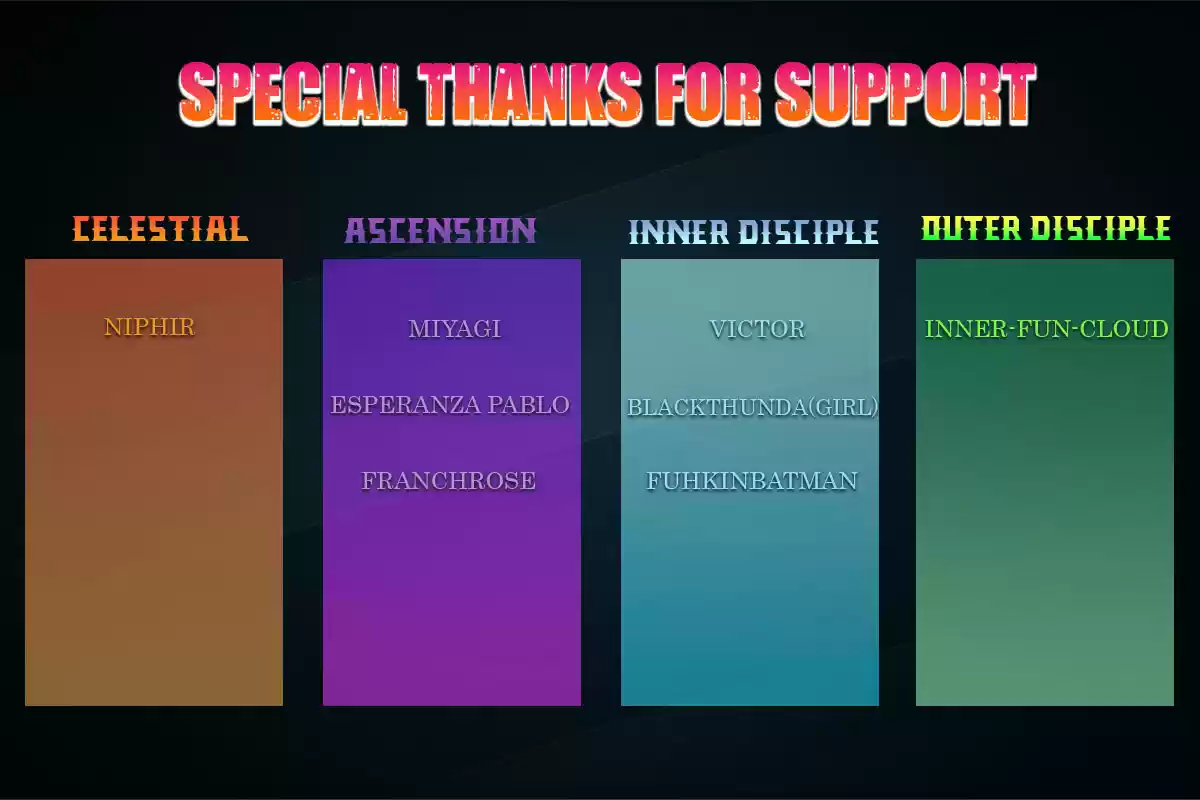 Empress's Harem ch.81