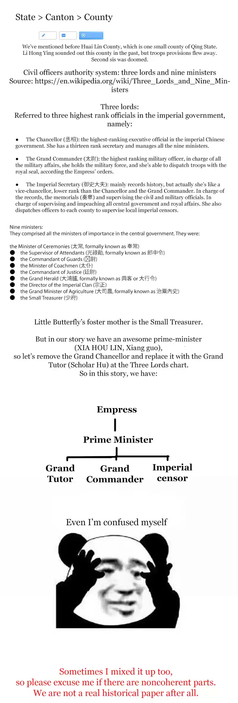 Empress's Harem Chapter 173