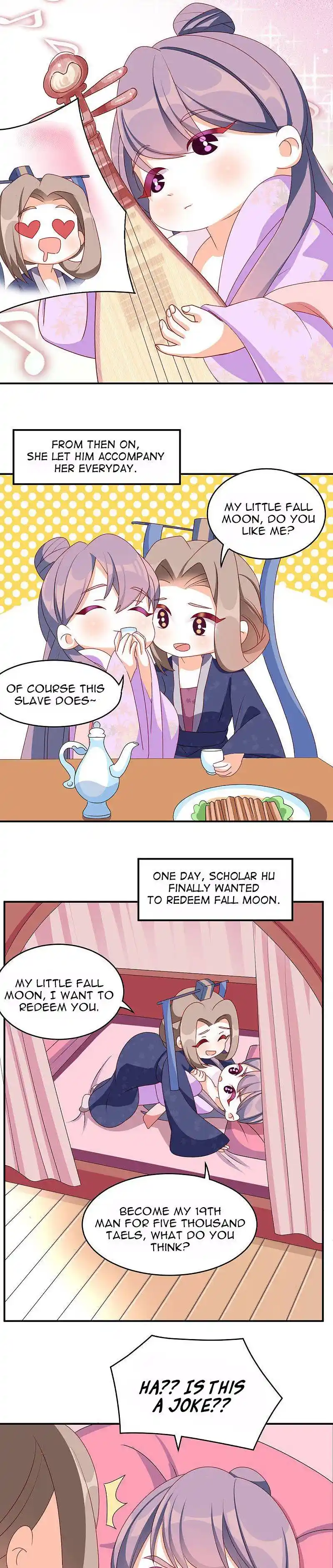 Empress's Harem Chapter 2025