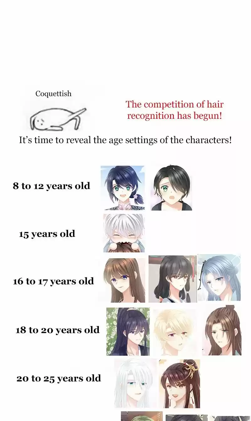 Empress's Harem Chapter 226