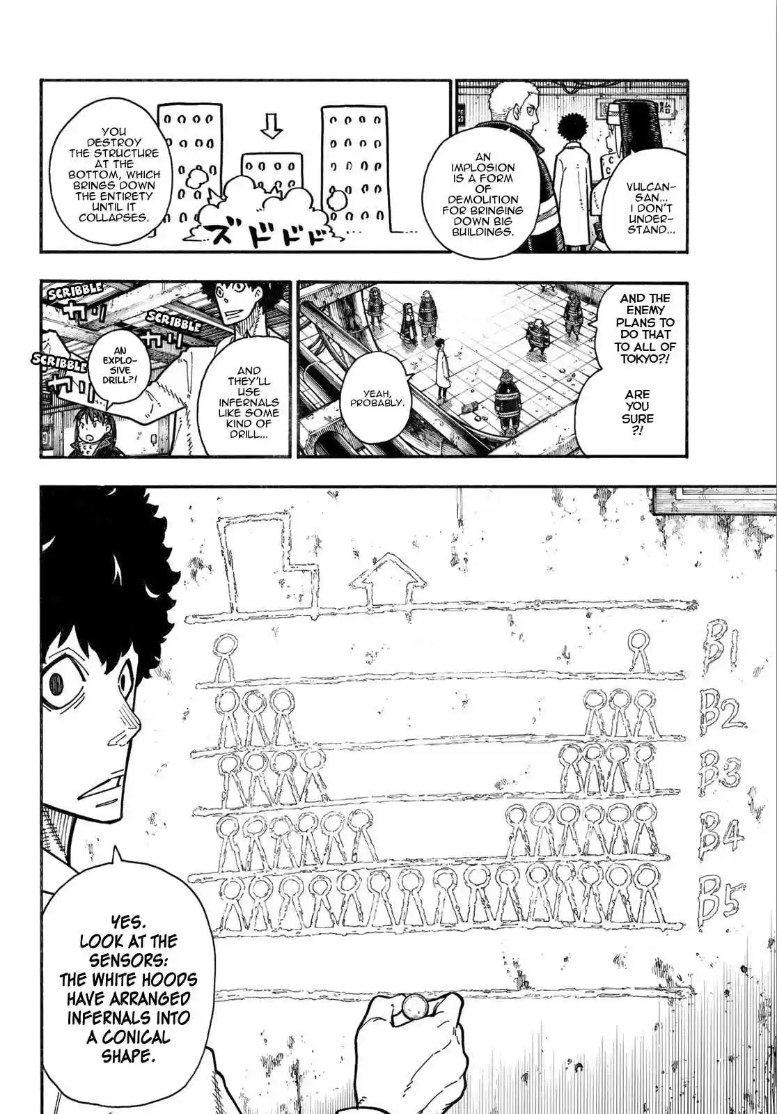 Enen no Shouboutai Ch. 164 Duty