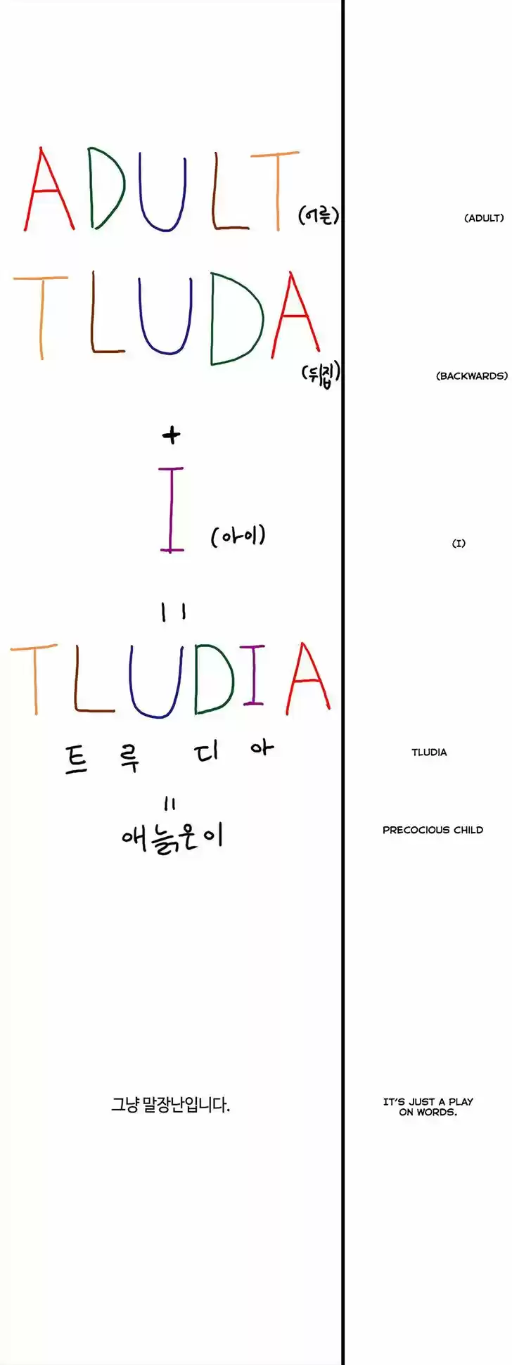 Epic of Gilgamesh 127.5