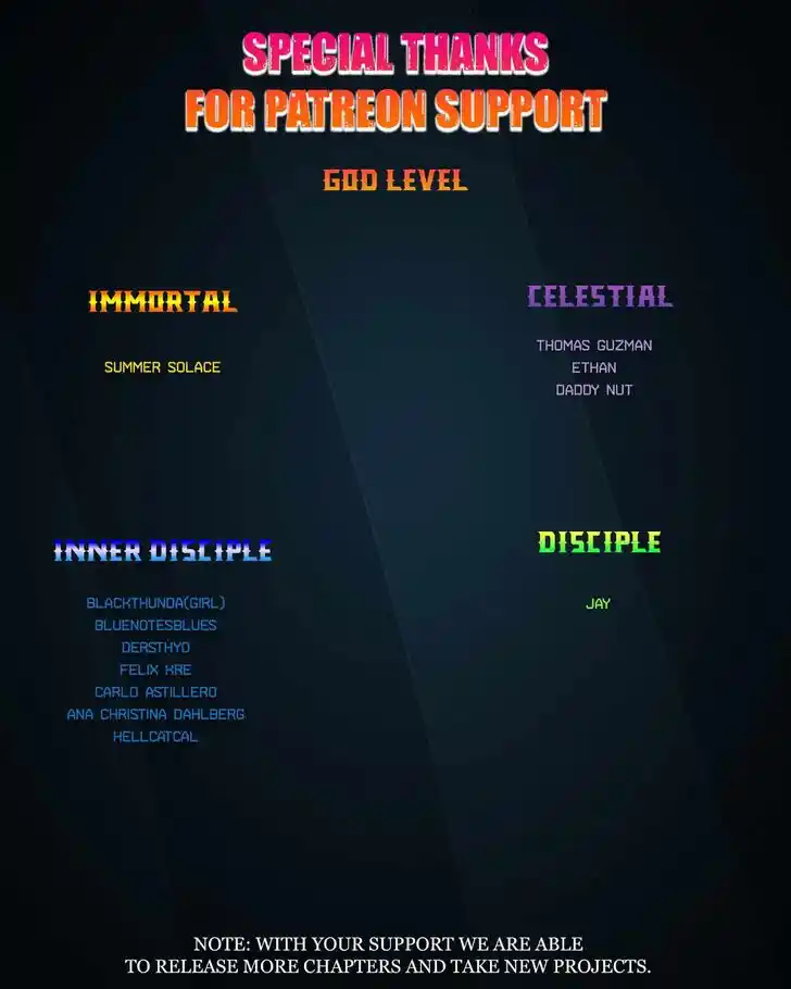 Era of Overman Ch.158