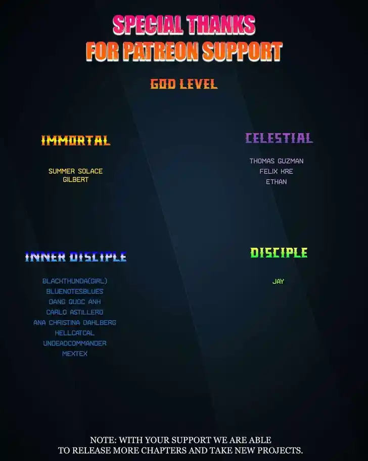 Era of Overman Ch.162