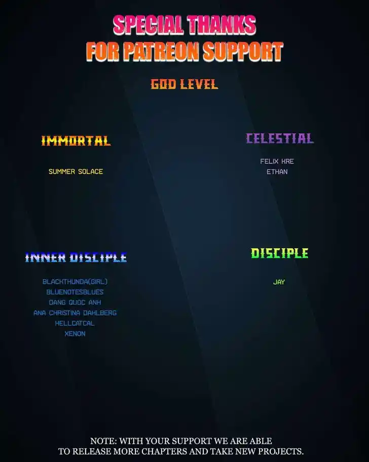 Era of Overman Ch.165