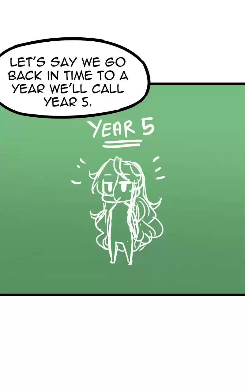 Everywhere & Nowhere Ch. 36 Time Displacement