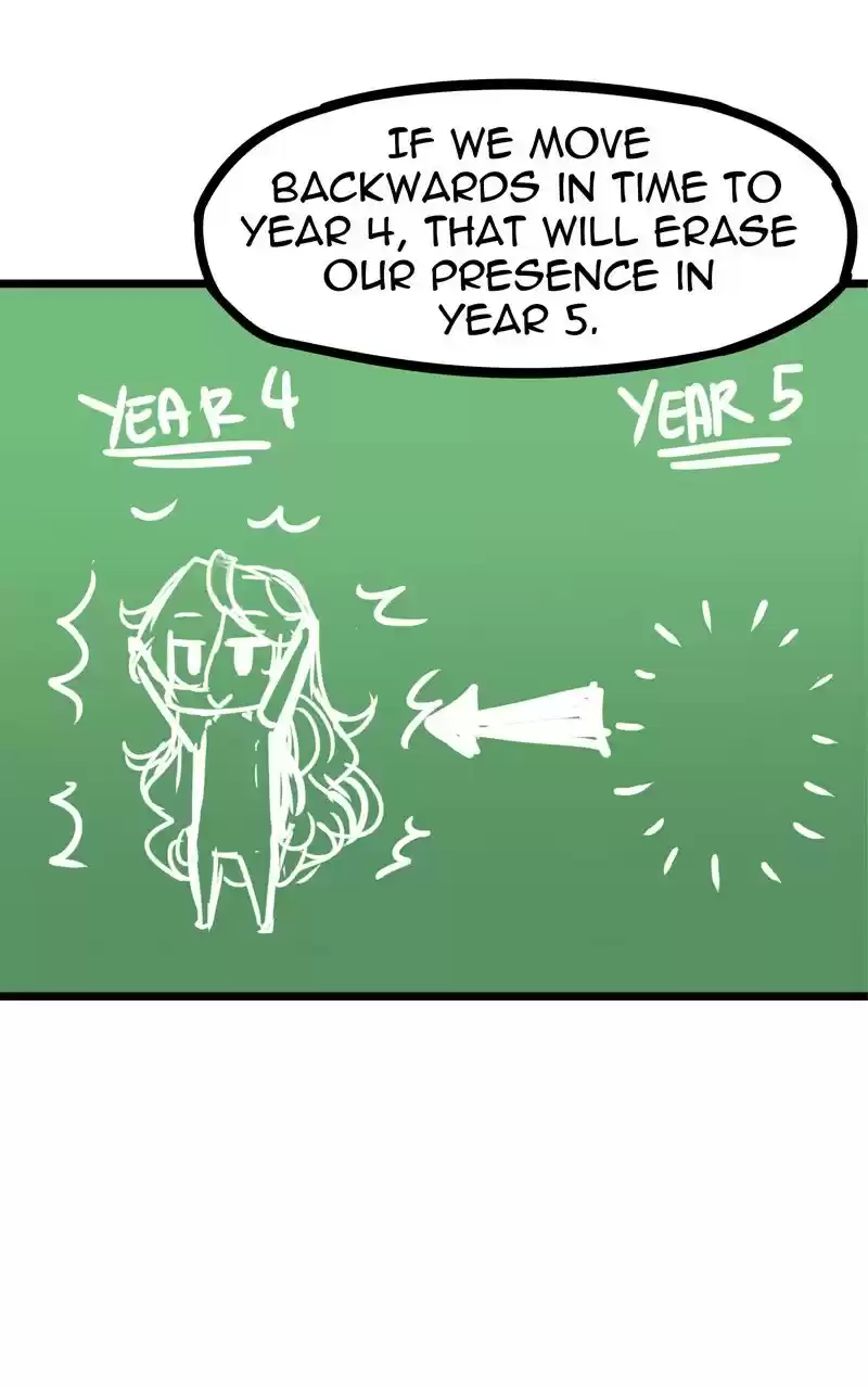 Everywhere & Nowhere Ch. 36 Time Displacement