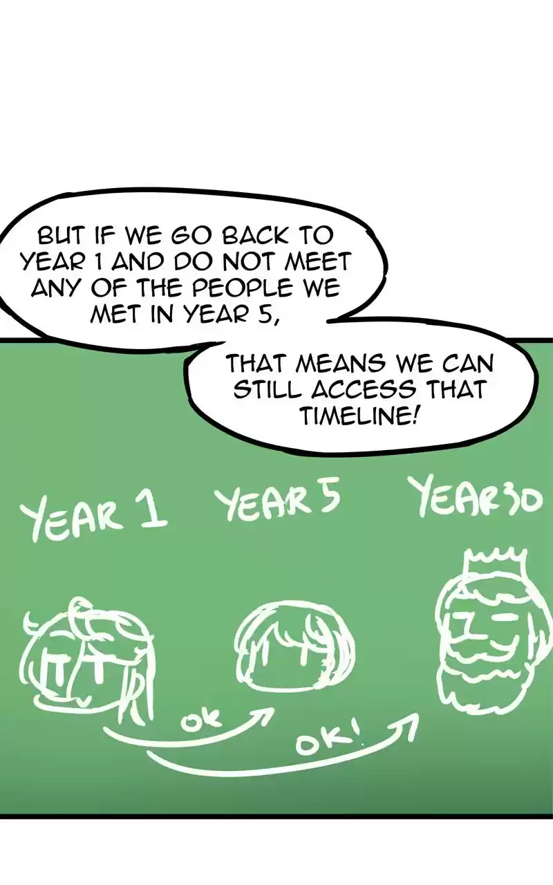 Everywhere & Nowhere Ch. 36 Time Displacement