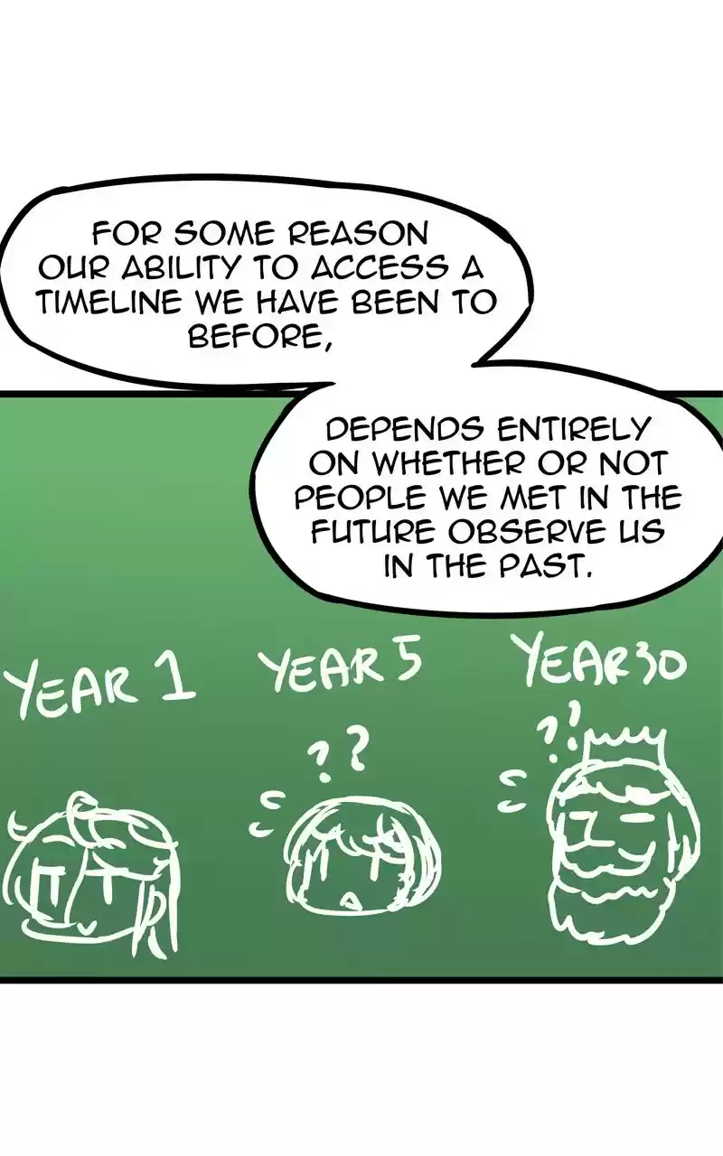 Everywhere & Nowhere Ch. 36 Time Displacement