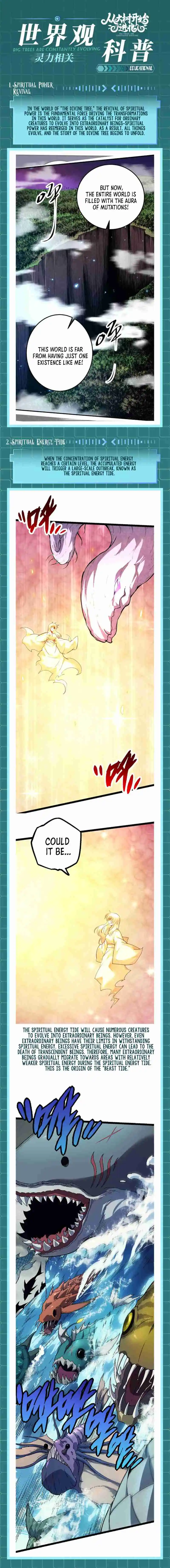 Evolution Begins With a Big Tree 108.5