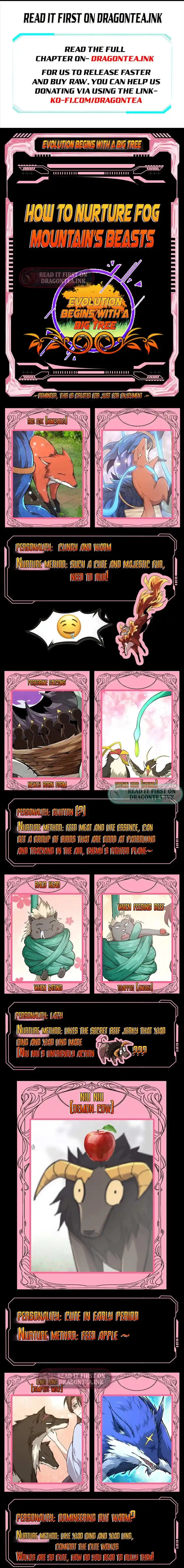 Evolution Begins With A Big Tree Ch.114.5