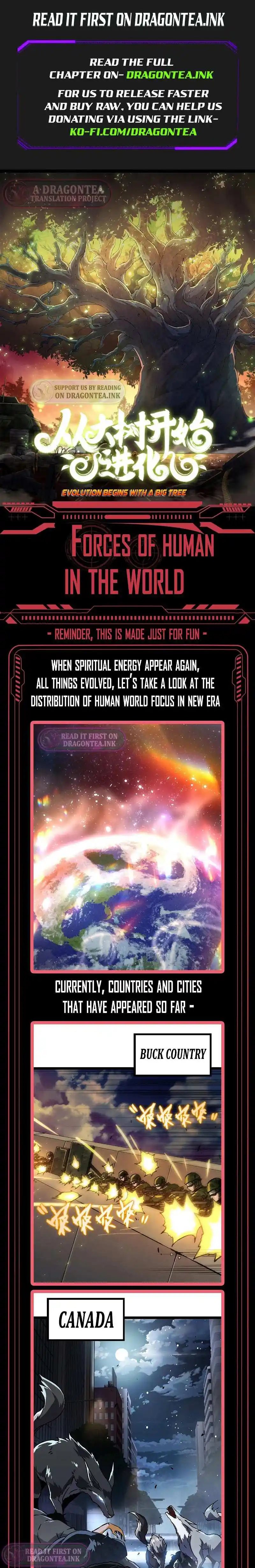 Evolution Begins With A Big Tree Chapter 124.5