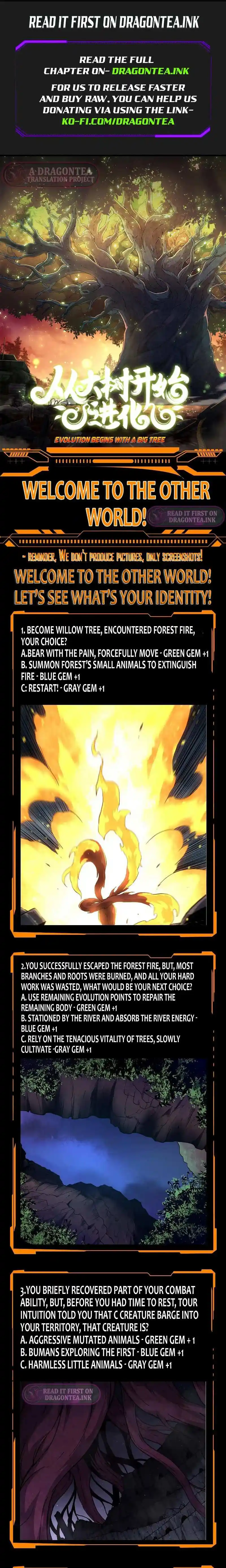 Evolution Begins With A Big Tree Chapter 130.5