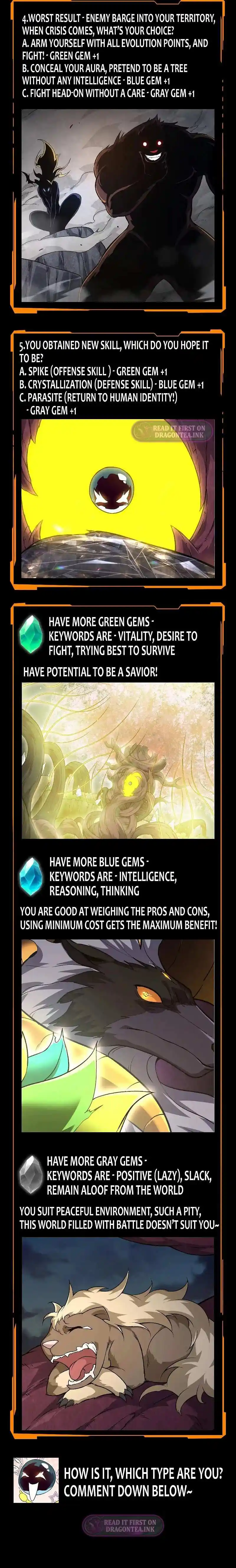 Evolution Begins With A Big Tree Chapter 130.5