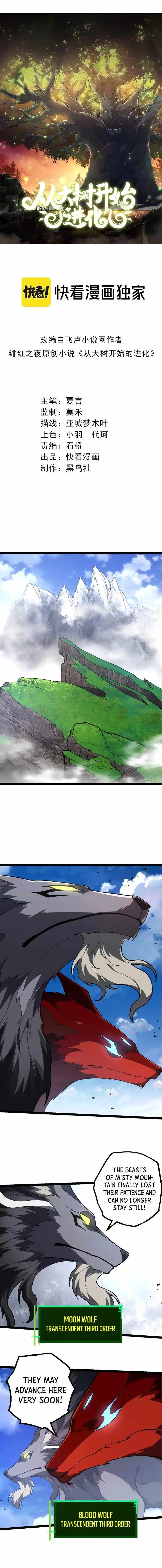 Evolution Begins With A Big Tree Chapter 187