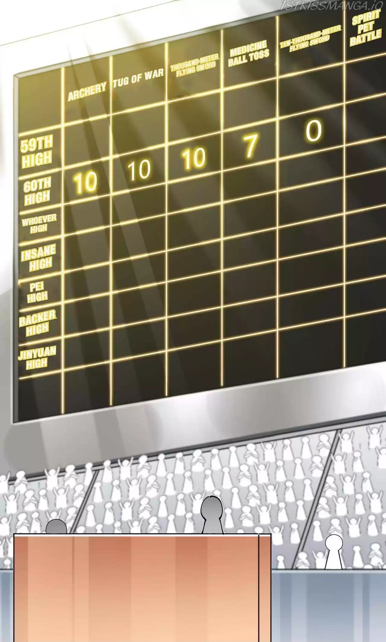 Fairy King's Daily Life Chapter 119