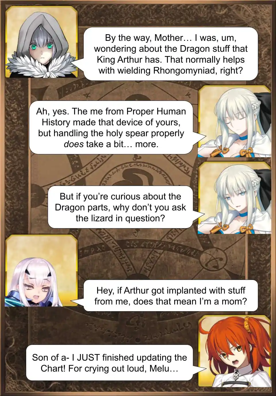 Fate/Grand Order - Daily Chaldea (Doujinshi) 1715