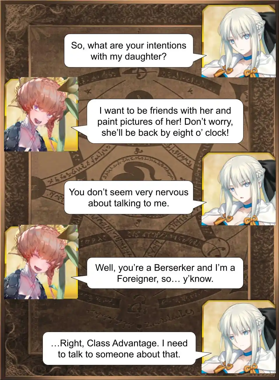 Fate/Grand Order - Daily Chaldea (Doujinshi) 1983