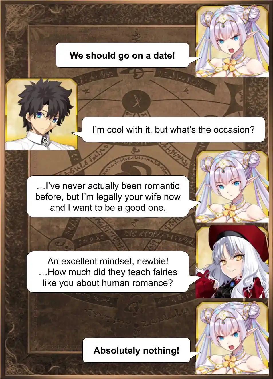 Fate/Grand Order - Daily Chaldea (Doujinshi) 2042