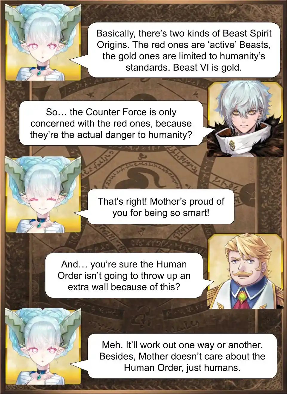 Fate/Grand Order - Daily Chaldea (Doujinshi) 2162