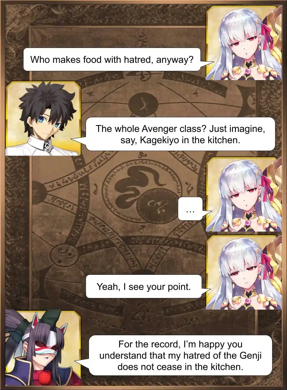 Fate/Grand Order - Daily Chaldea (Doujinshi) 2198