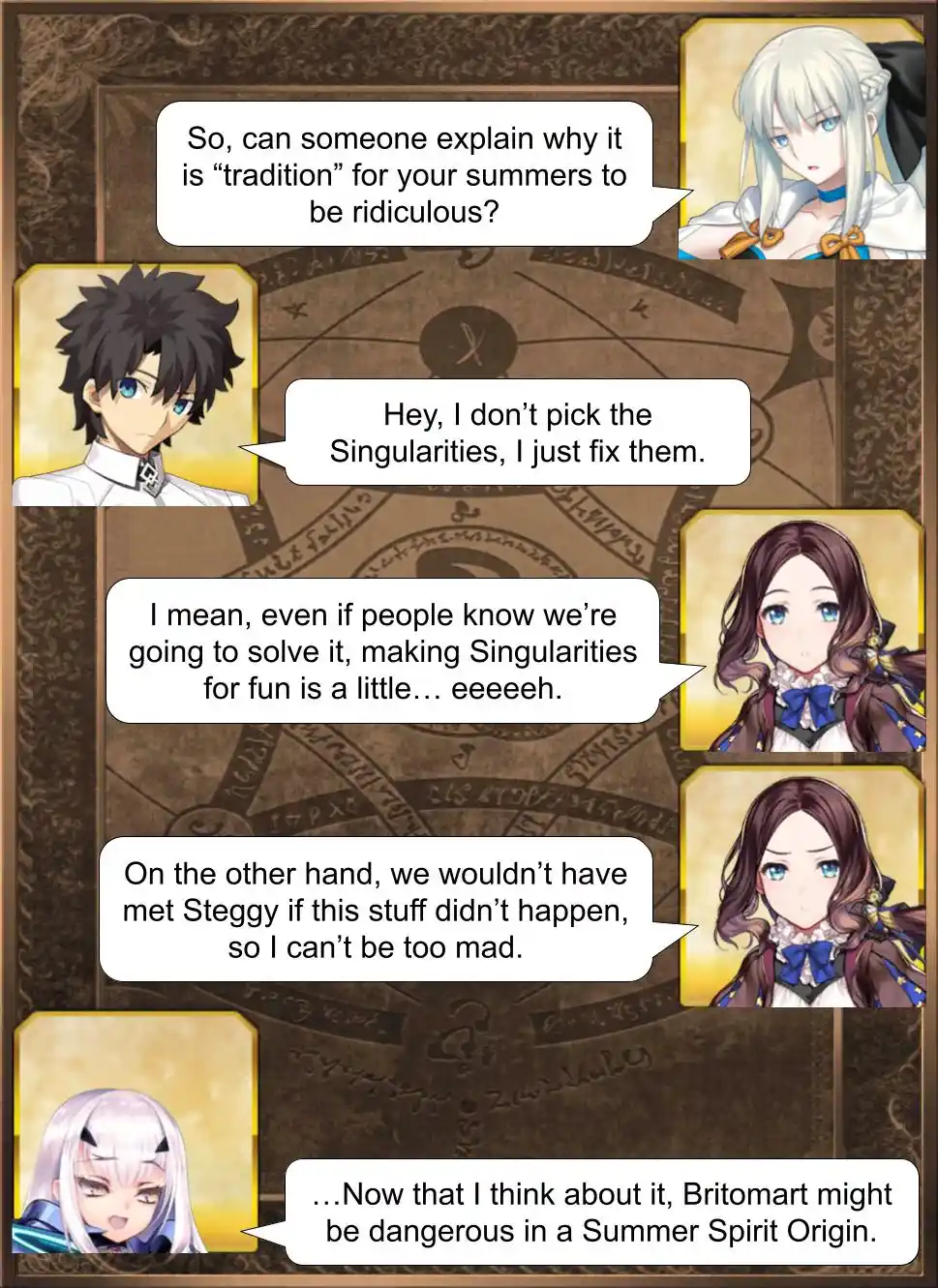 Fate/Grand Order - Daily Chaldea (Doujinshi) 2244