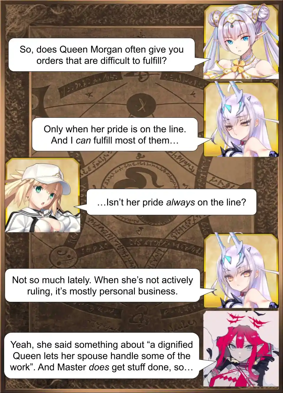 Fate/Grand Order - Daily Chaldea (Doujinshi) 2280