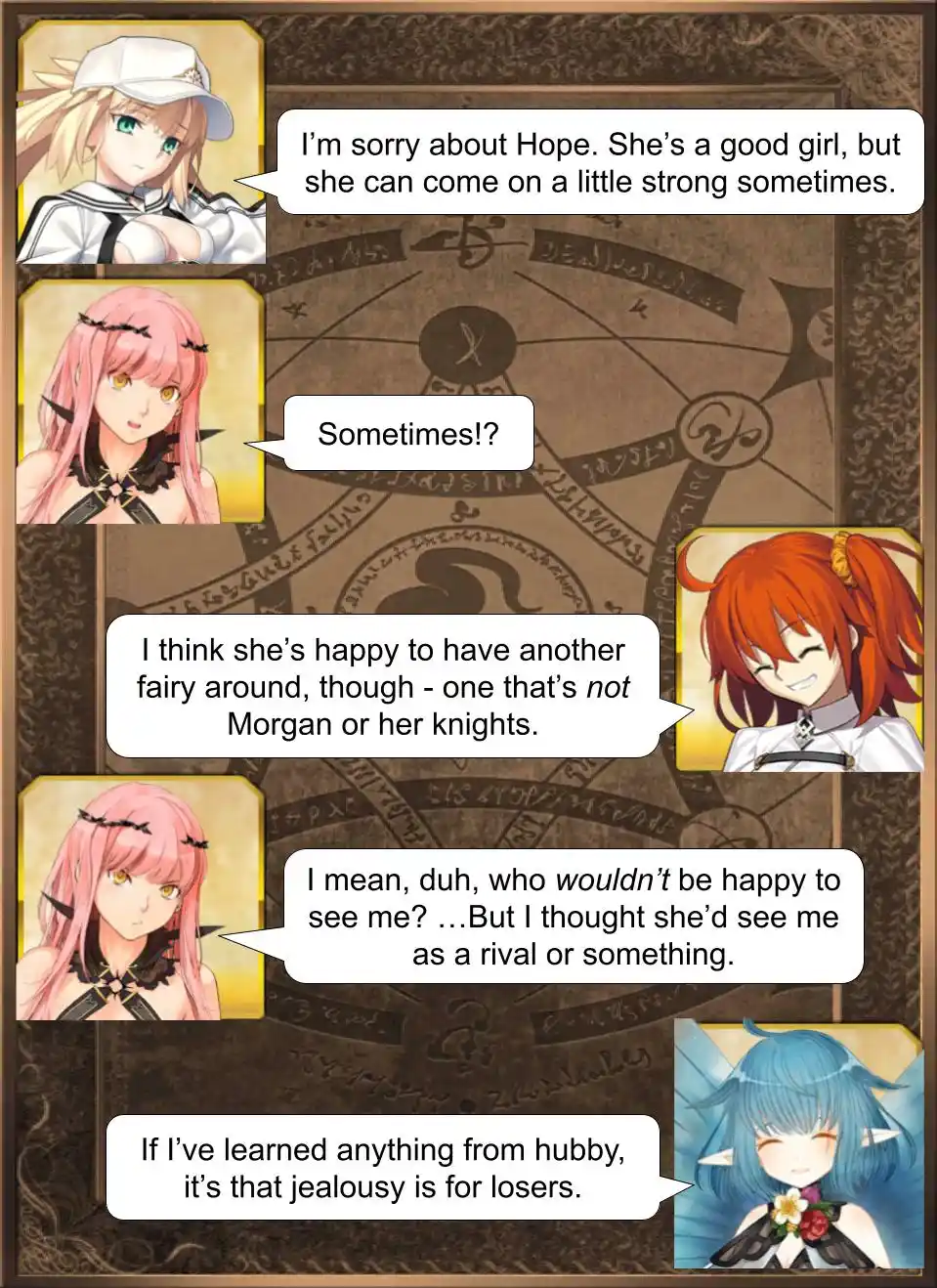 Fate/Grand Order - Daily Chaldea (Doujinshi) 2284