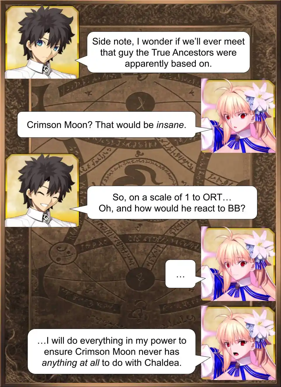 Fate/Grand Order - Daily Chaldea (Doujinshi) 2325