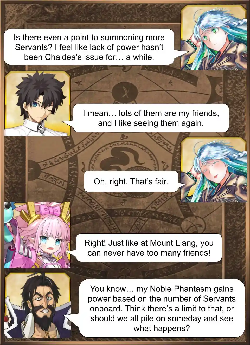 Fate/Grand Order - Daily Chaldea (Doujinshi) 2350