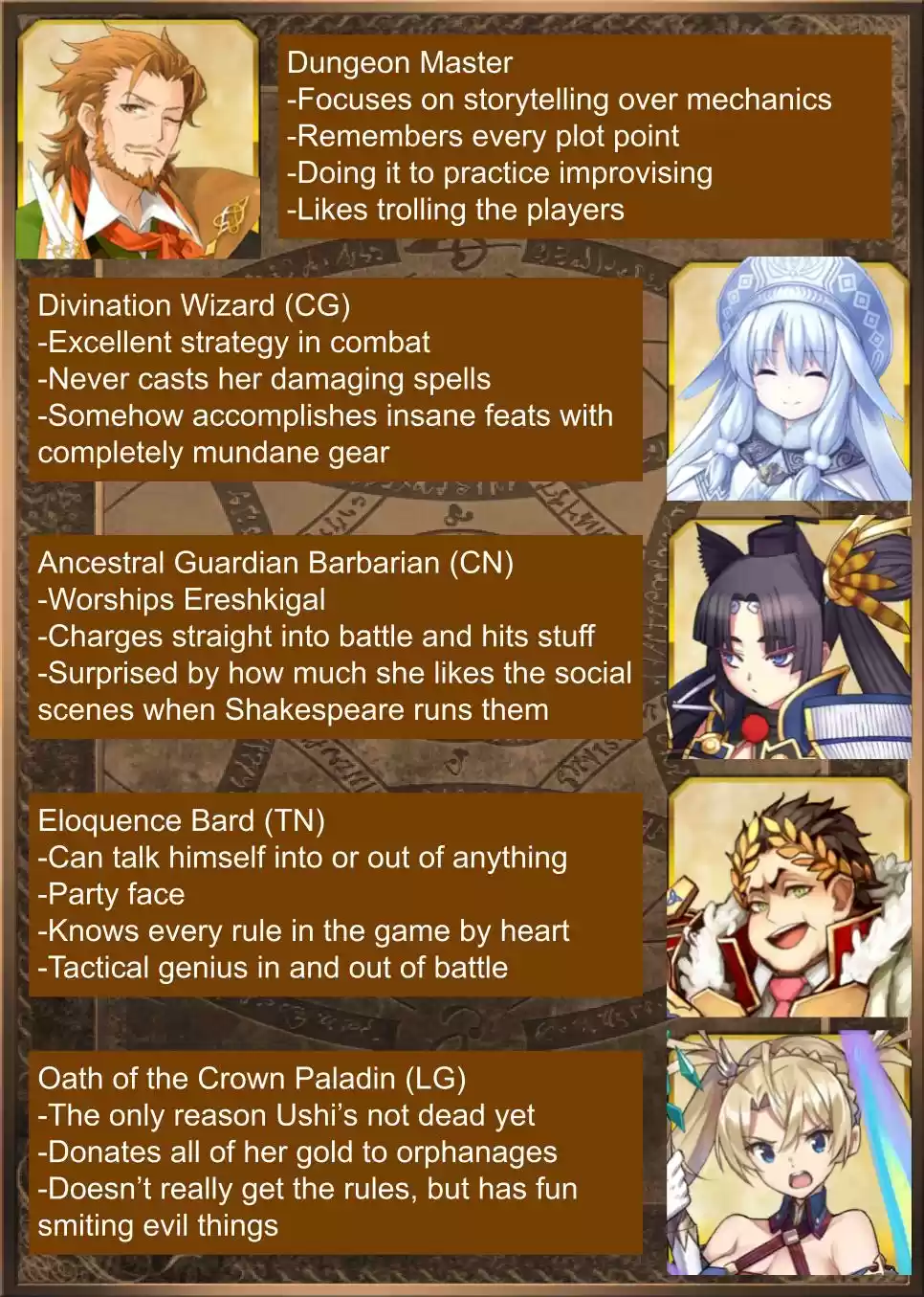 Fate/Grand Order - Daily Chaldea (Doujinshi) 754 FGO D&D