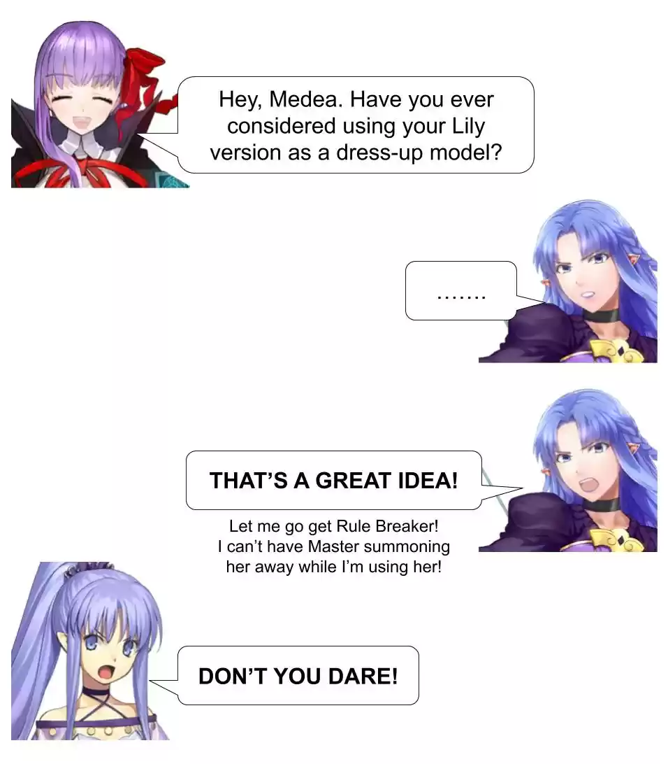 Fate/Grand Order Daily Chaldea (Doujinshi) Ch. 40 The Perfect Model