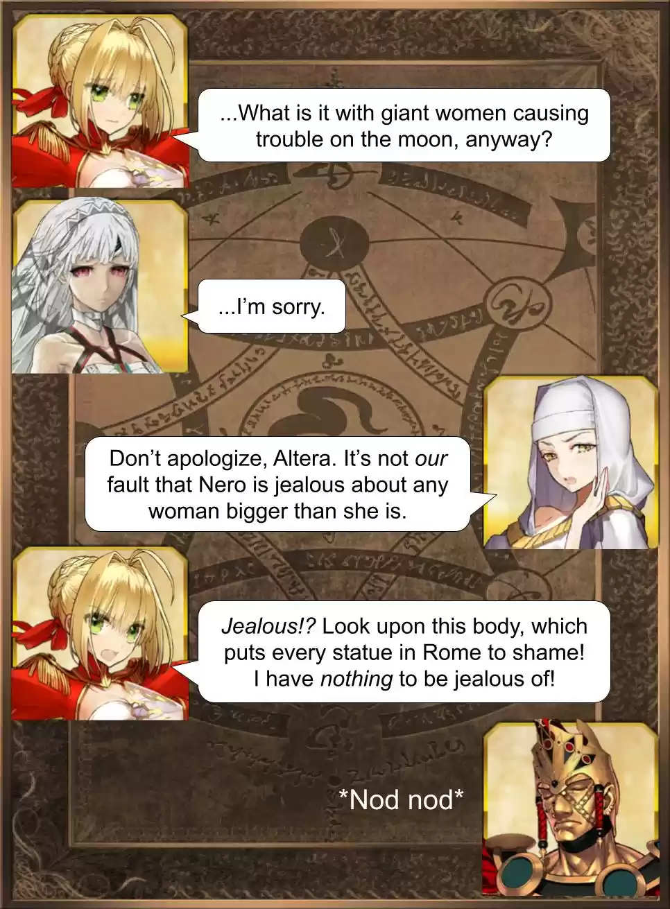 Fate/Grand Order Daily Chaldea (Doujinshi) Ch. 663 A Certain Tendency