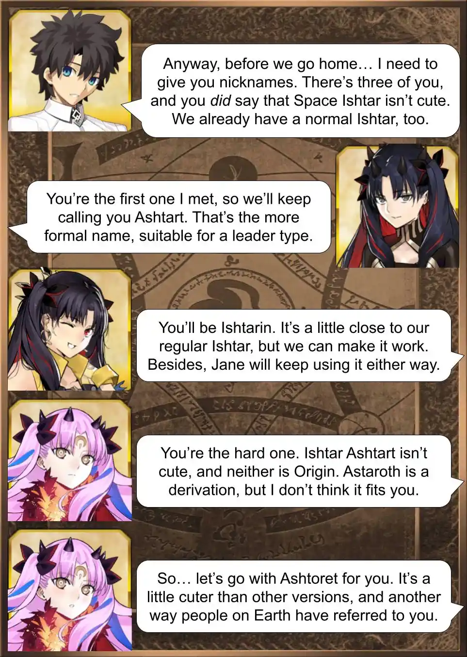 Fate/Grand Order - Daily Chaldea (Doujinshi) Vol.0 Ch.910