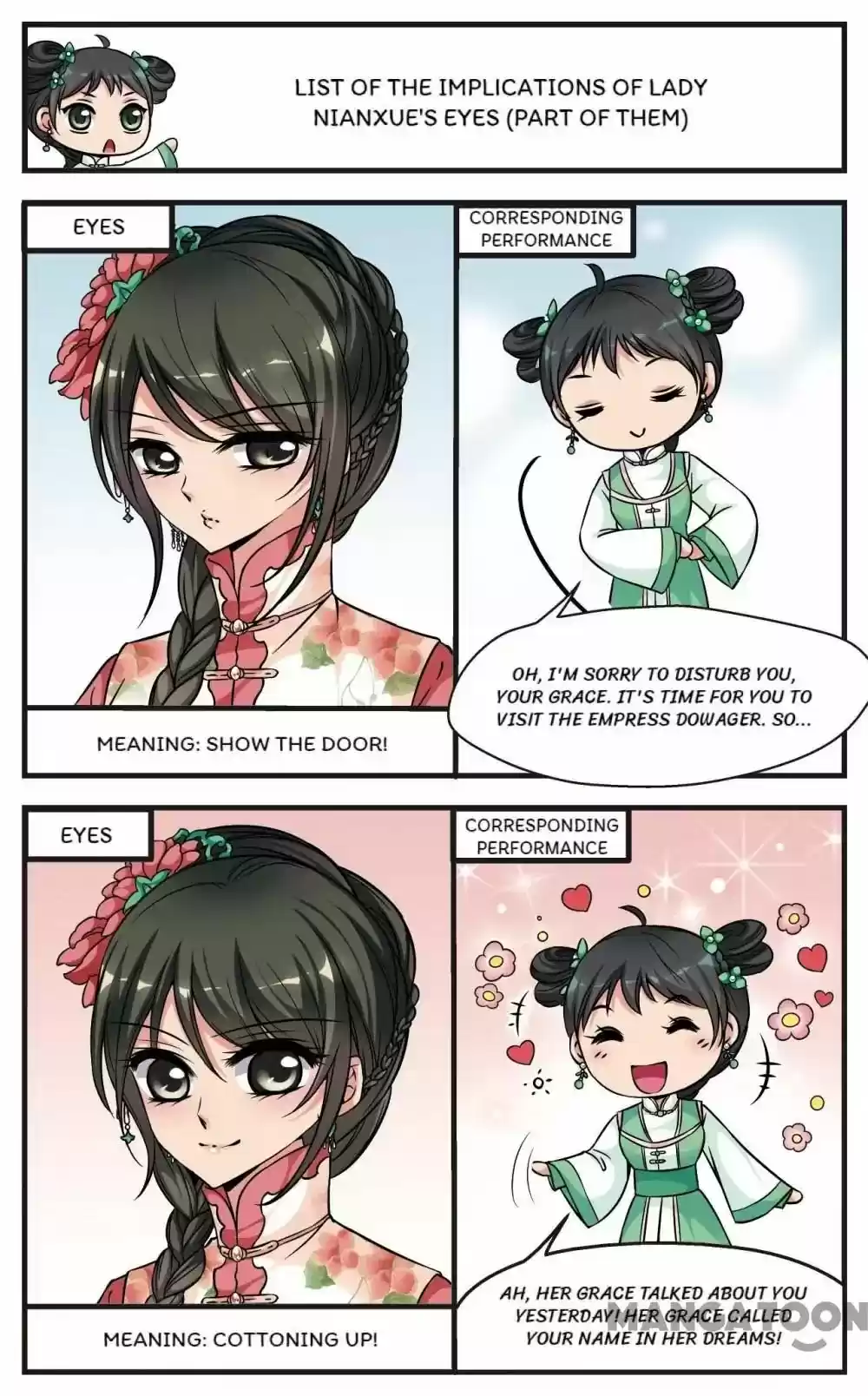 Fei Xi Yan Xue Chapter 149