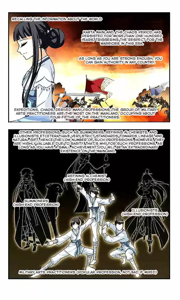 Feng Ni Tian Xia ch.2