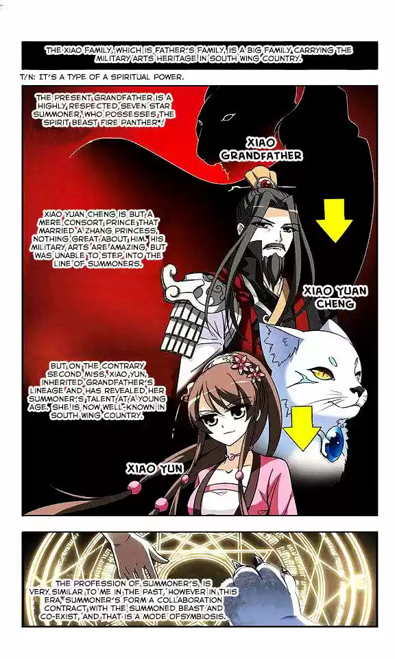 Feng Ni Tian Xia ch.2