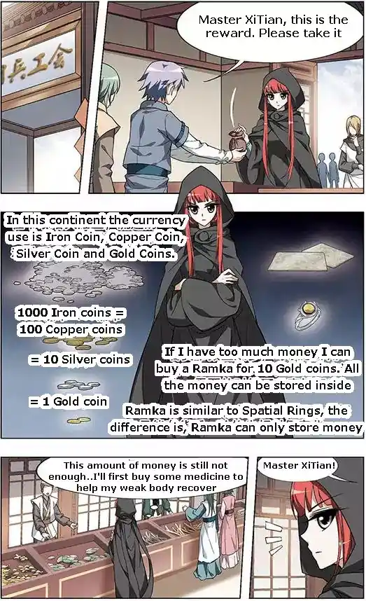 Feng Ni Tian Xia Chapter 8.2