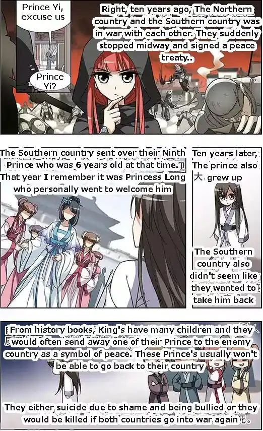 Feng Ni Tian Xia Chapter 8.2