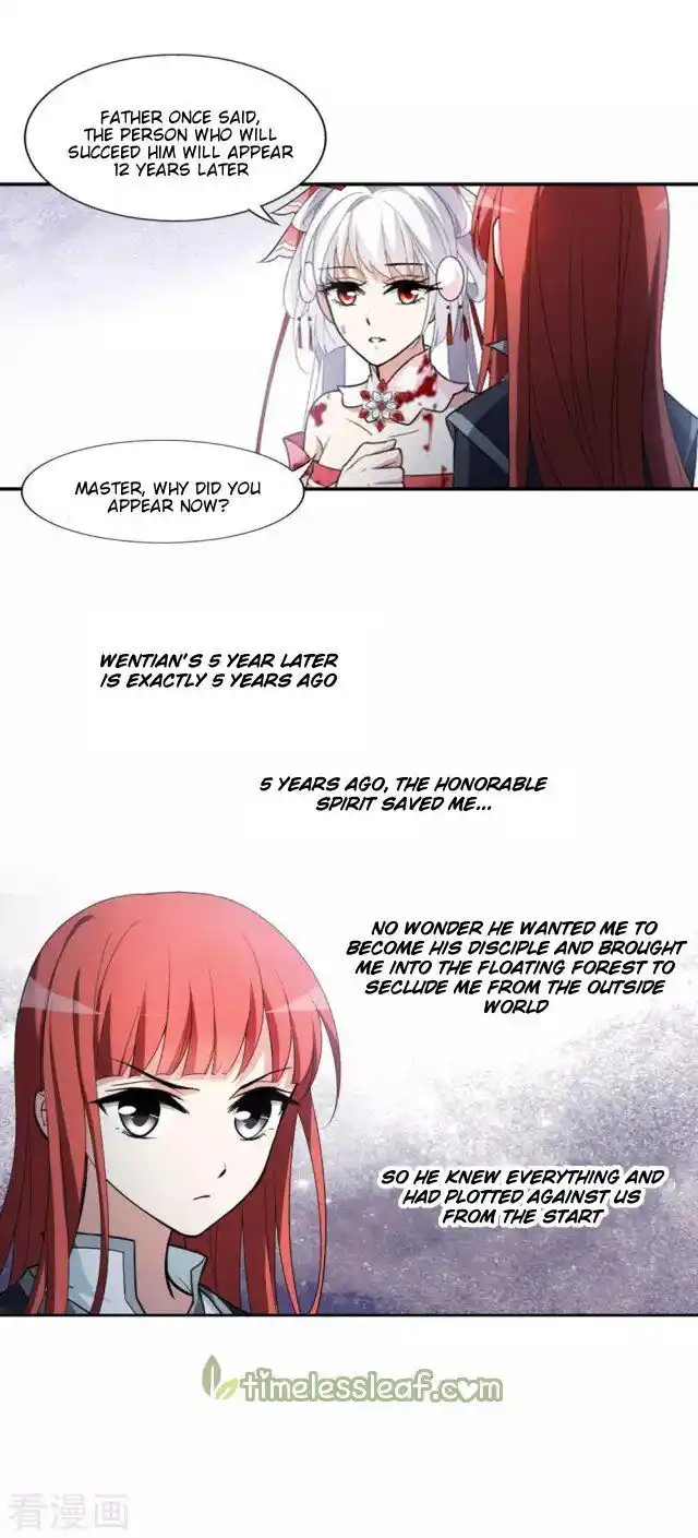 Feng ni Tianxia Ch.205.5