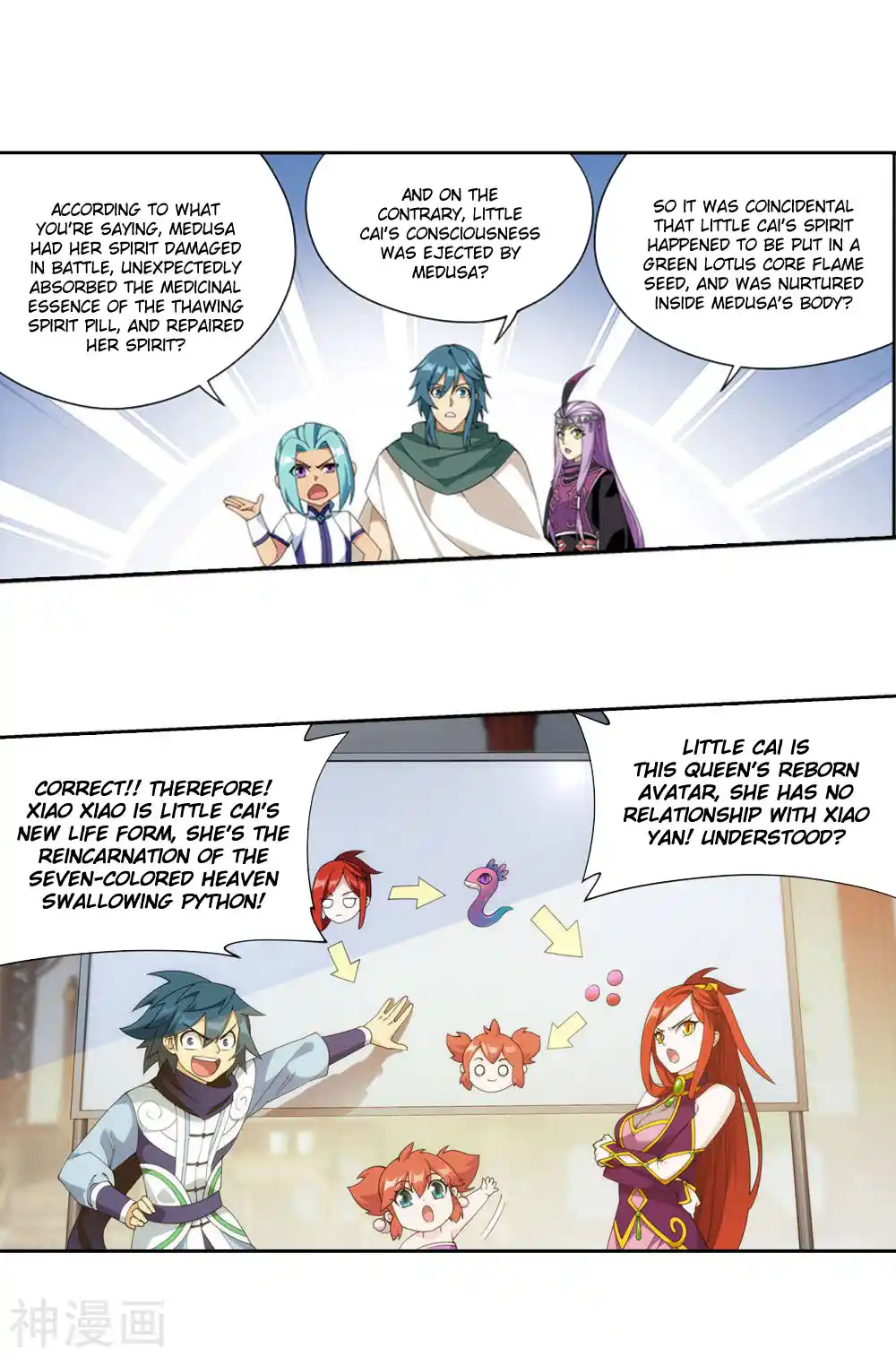 Fights Breaking Through The Heavens 360