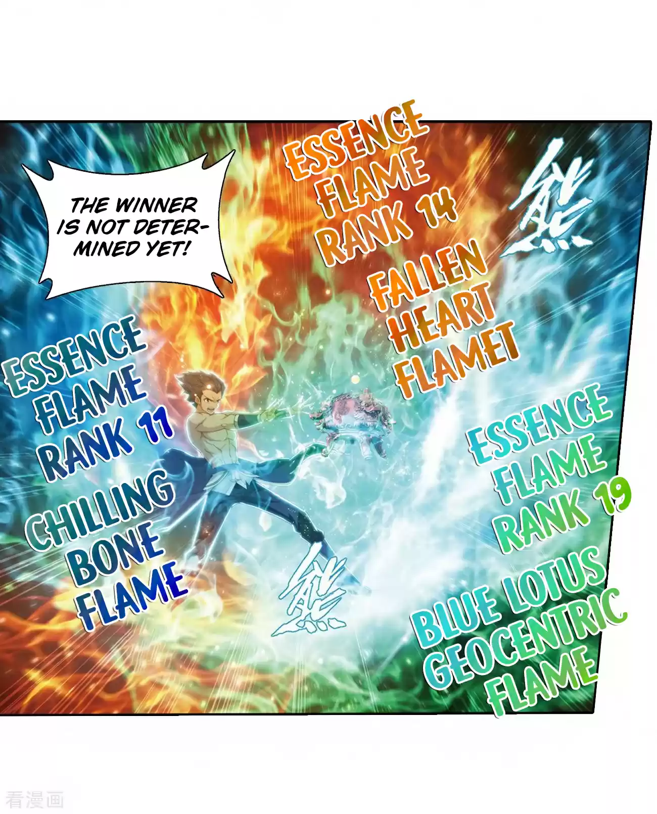 Fights Breaking Through The Heavens ch.280