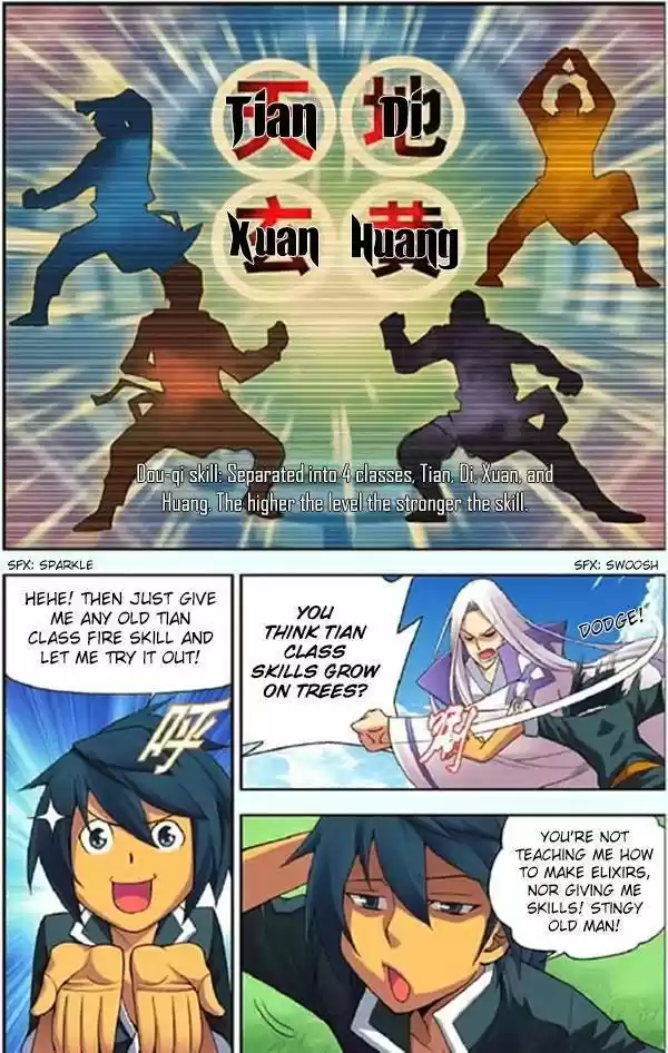 Fights Breaking Through The Heavens vol.1 ch.3