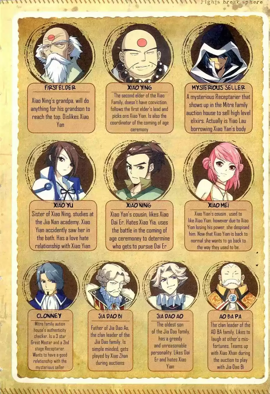 Fights Breaking Through The Heavens vol.2 ch.6