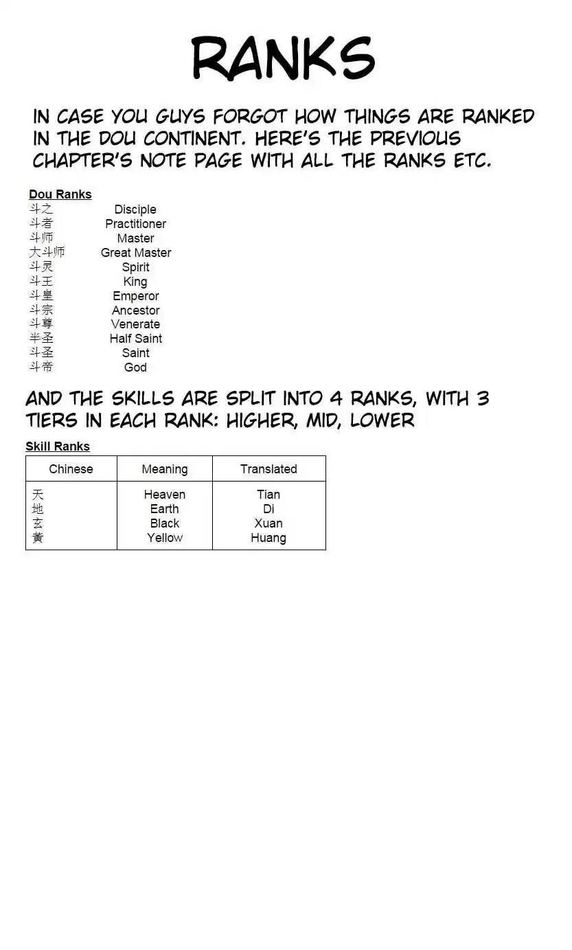 Fights Breaking Through The Heavens vol.4 ch.21