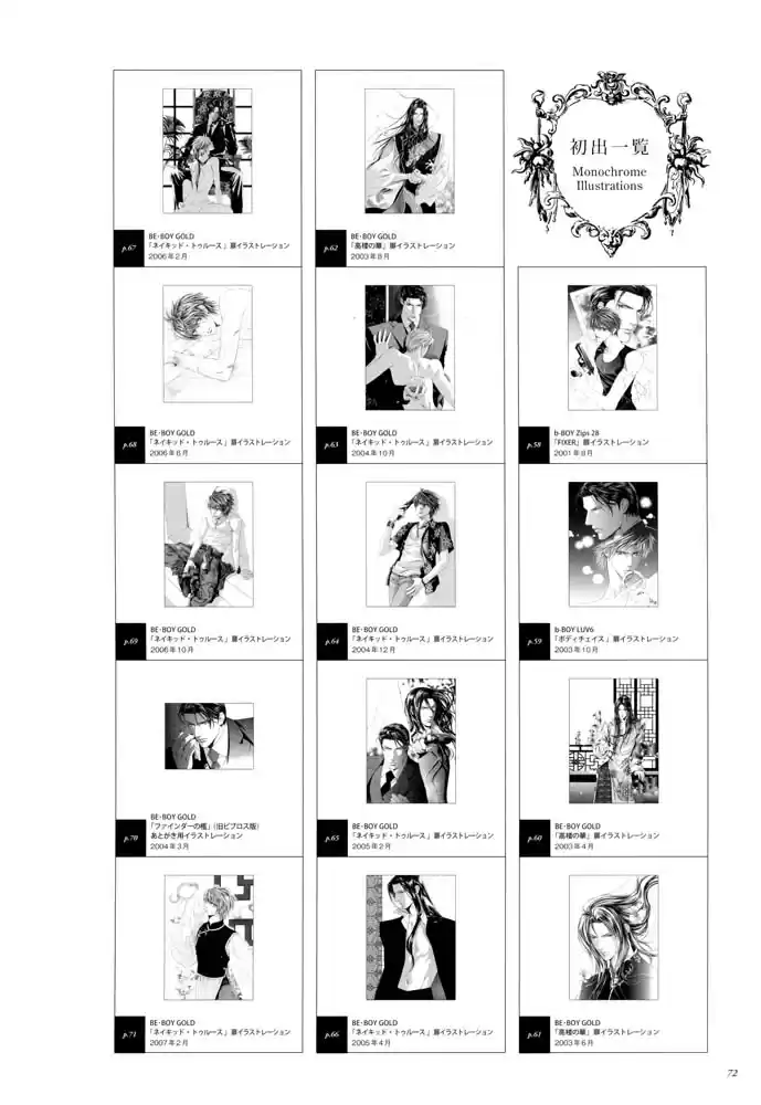 Finder Series Vol. 1 Ch. 3.3 Character book