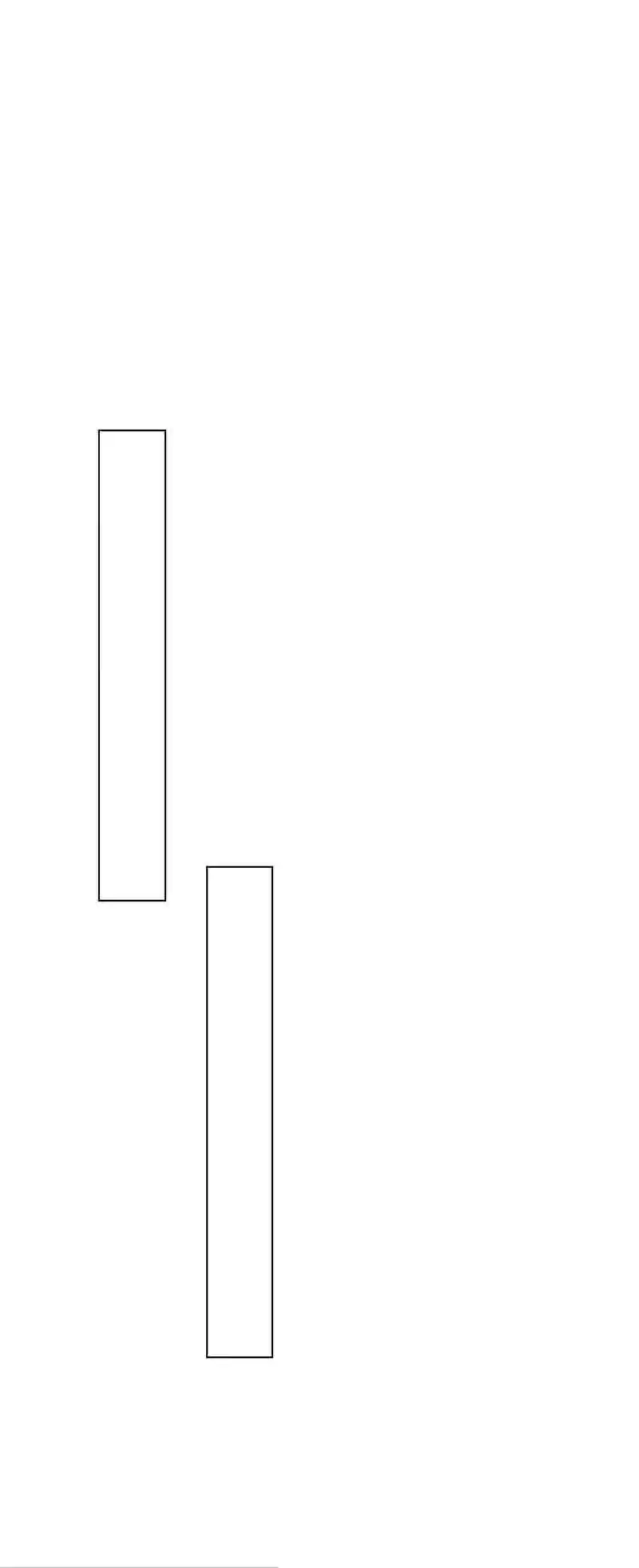 First Class Servant Chapter 262