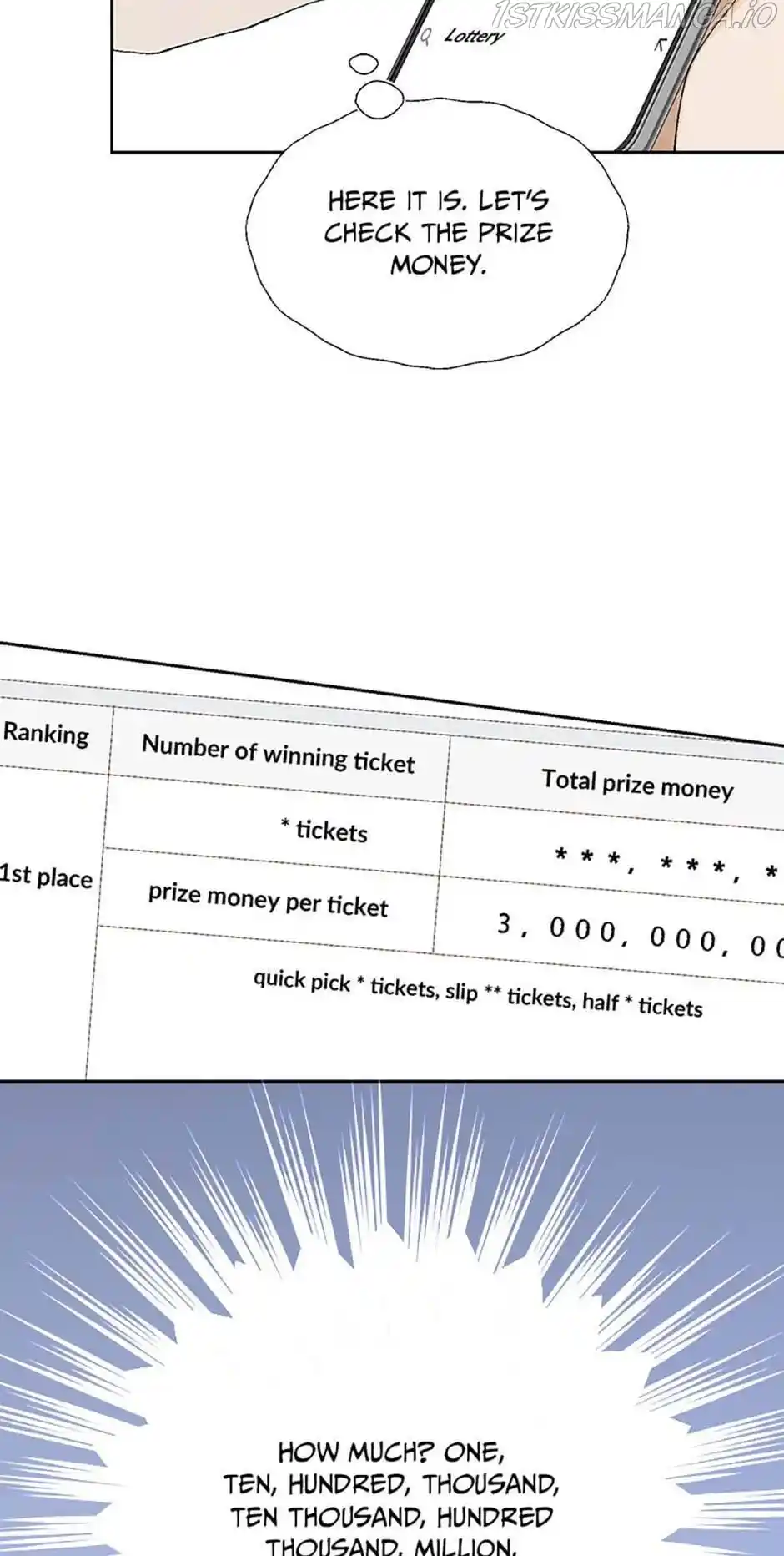 Flavors of Reincarnation Chapter 20